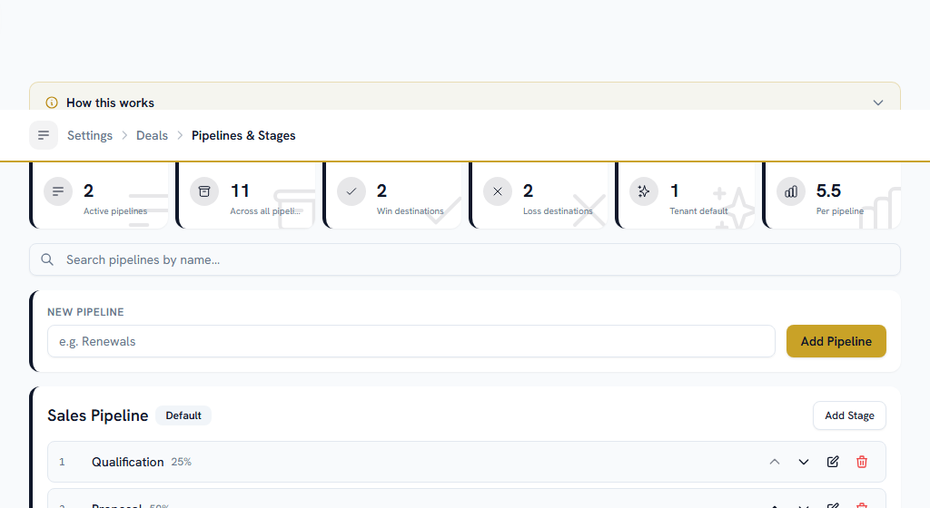 Pipelines & Stages — stage order, win probability, required fields and idle limits