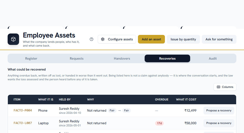 The worklist of what could be recovered — its own sub-tab, filtered, sorted and paged. Proposing deducts nothing