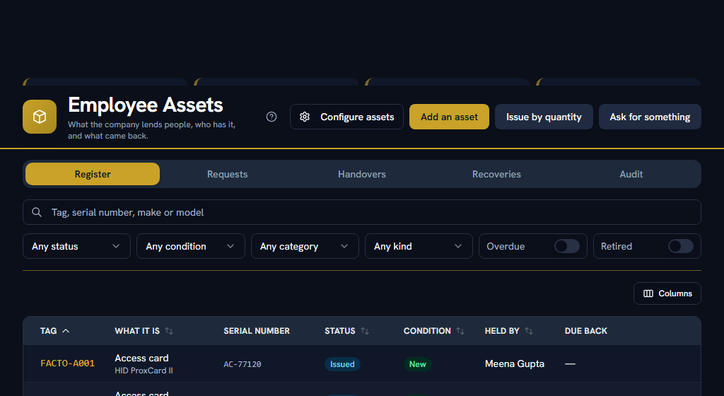 The asset register — every unit, its condition, and who is holding it