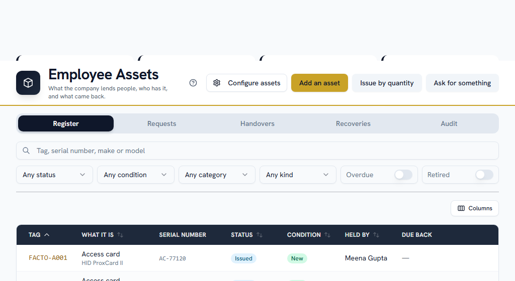 The asset register — every unit, its condition, and who is holding it