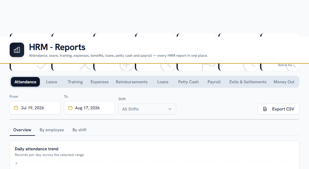 Reports — attendance, leave, headcount and payroll reporting in one hub