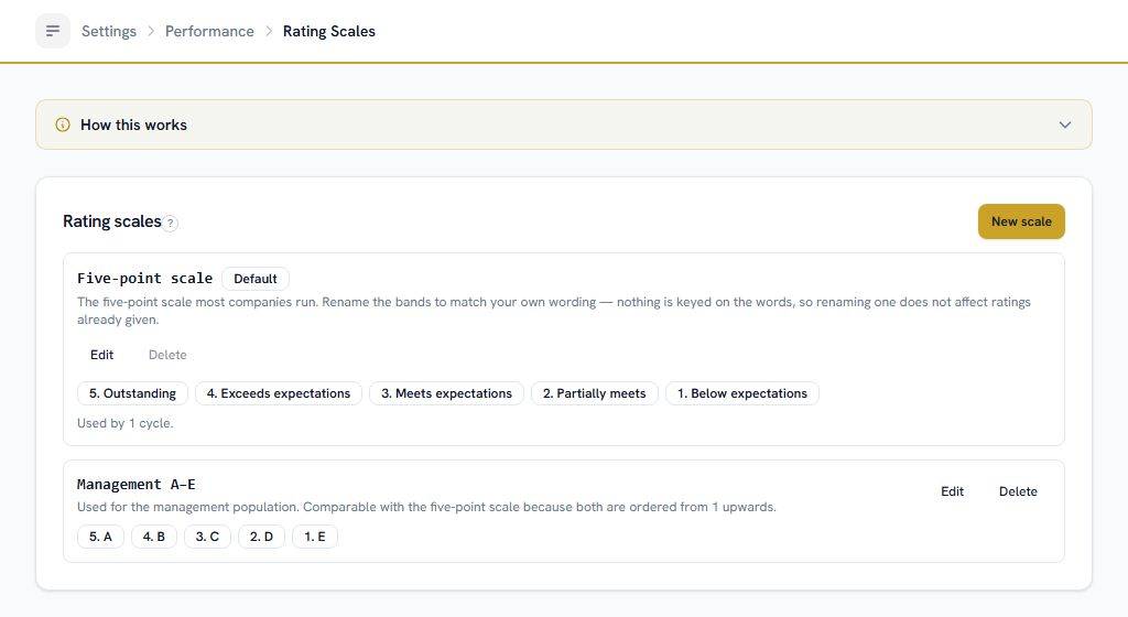 Rating Scales — the bands people are scored against, read by POSITION so renaming one is safe