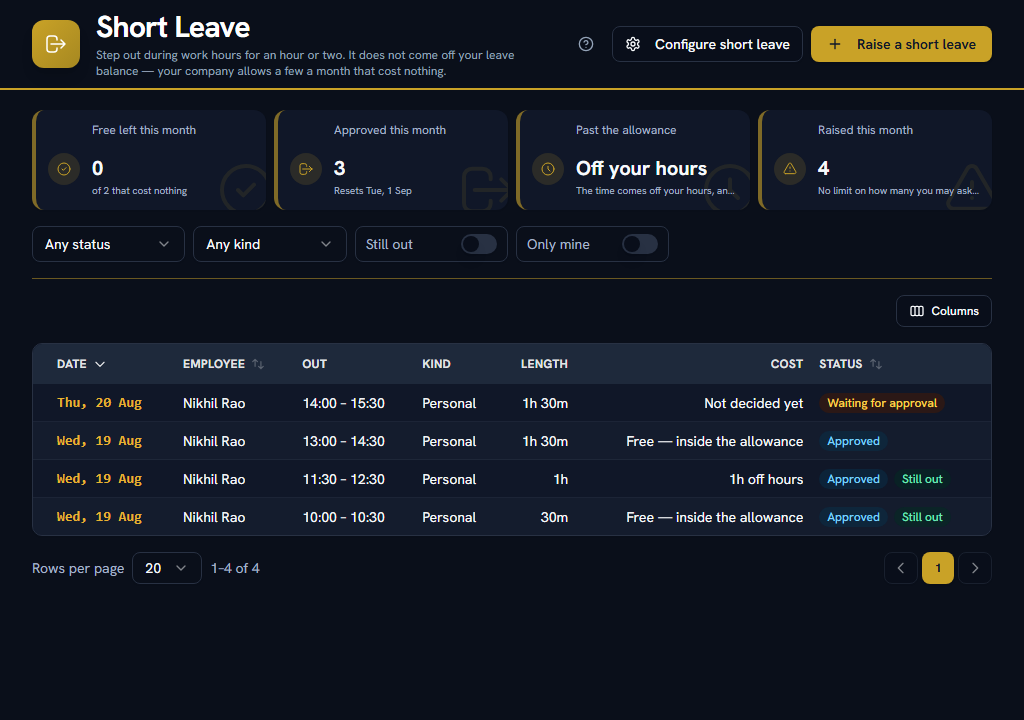 Short Leave — how many are still free this month, and what happens past the allowance