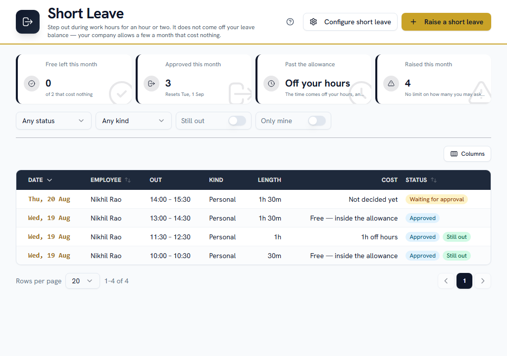 Short Leave — how many are still free this month, and what happens past the allowance